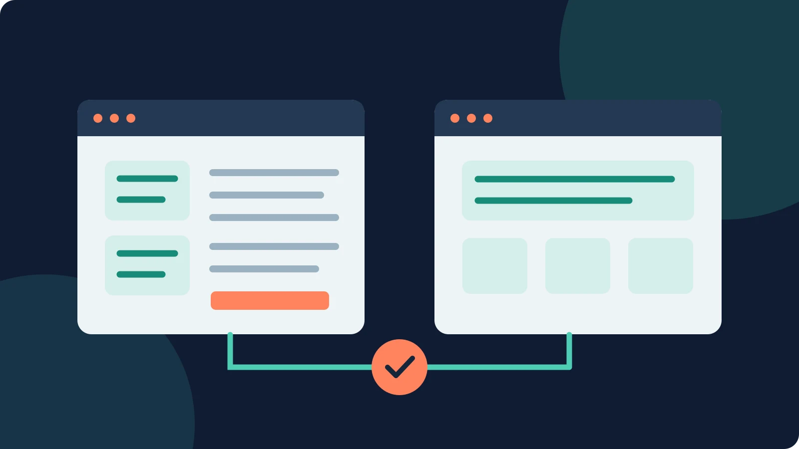 Illustration of two website approaches connected to shared publishing and function criteria